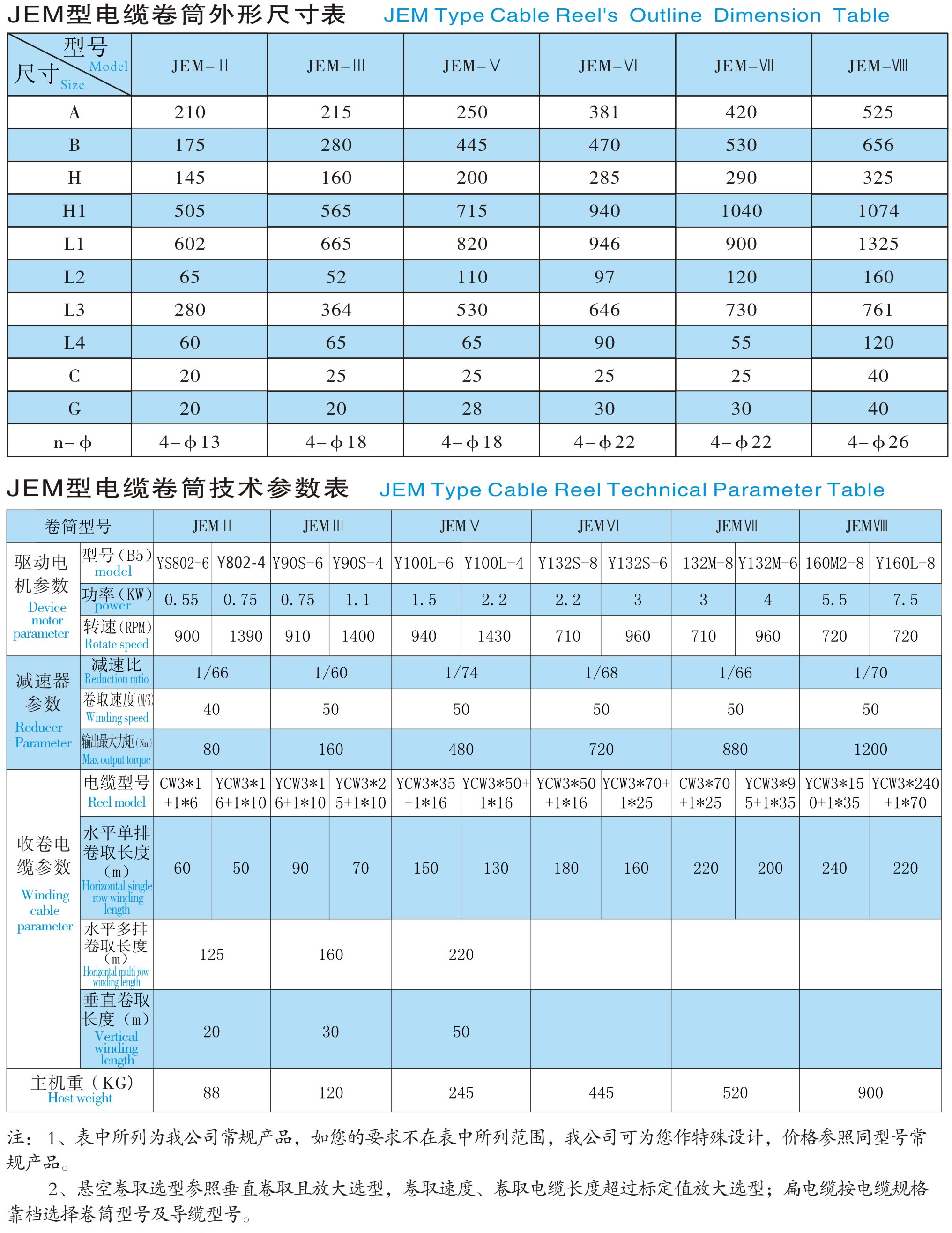 JEM系列恒张力电动电缆卷筒|鸿升科技