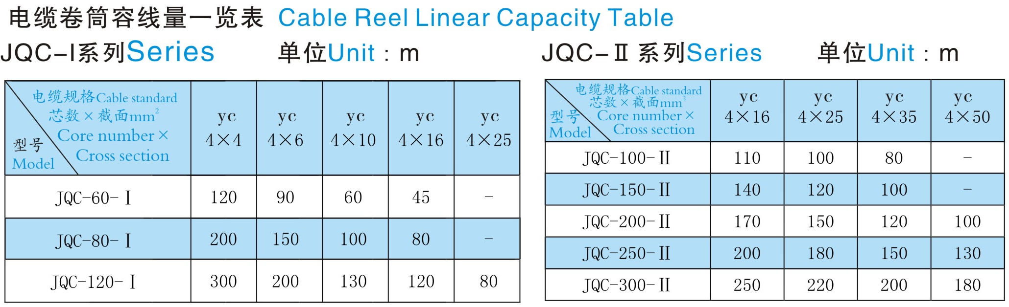 JQC-Ⅰ（Ⅱ）系列无动力磁力耦合式电缆卷筒|鸿升科技