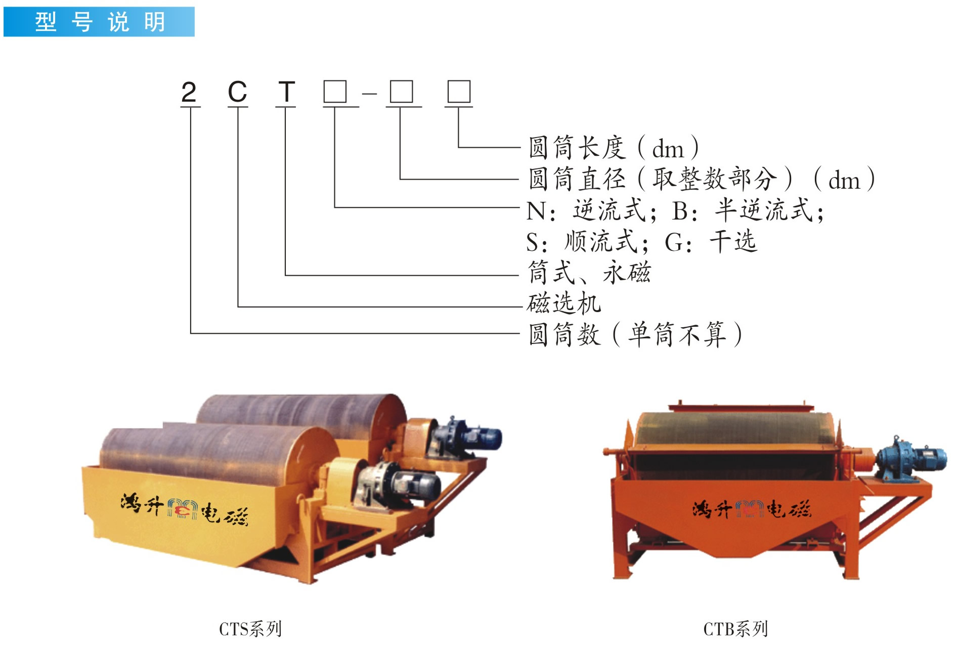 CTS/CTN/CTB系列永磁筒式磁选机|鸿升科技