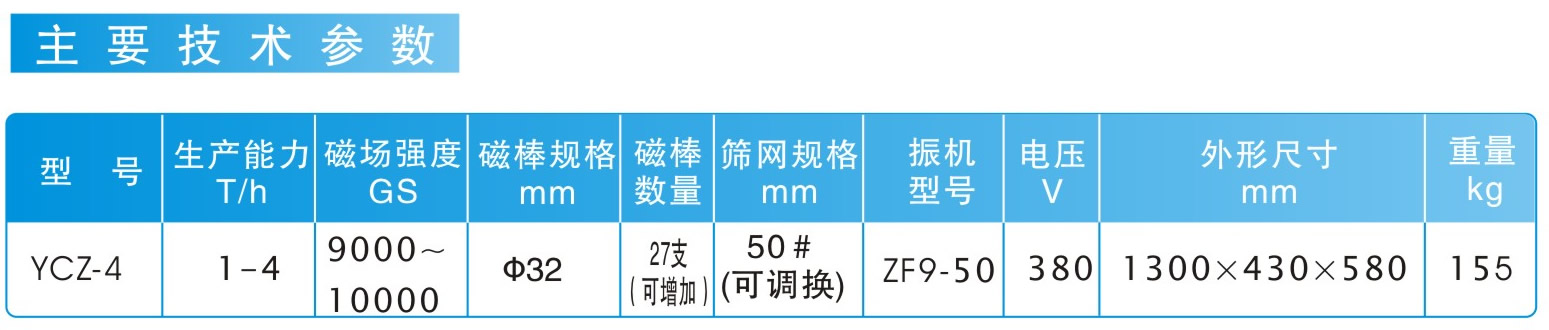 YCZ系列振动筛选永磁除铁器|鸿升科技