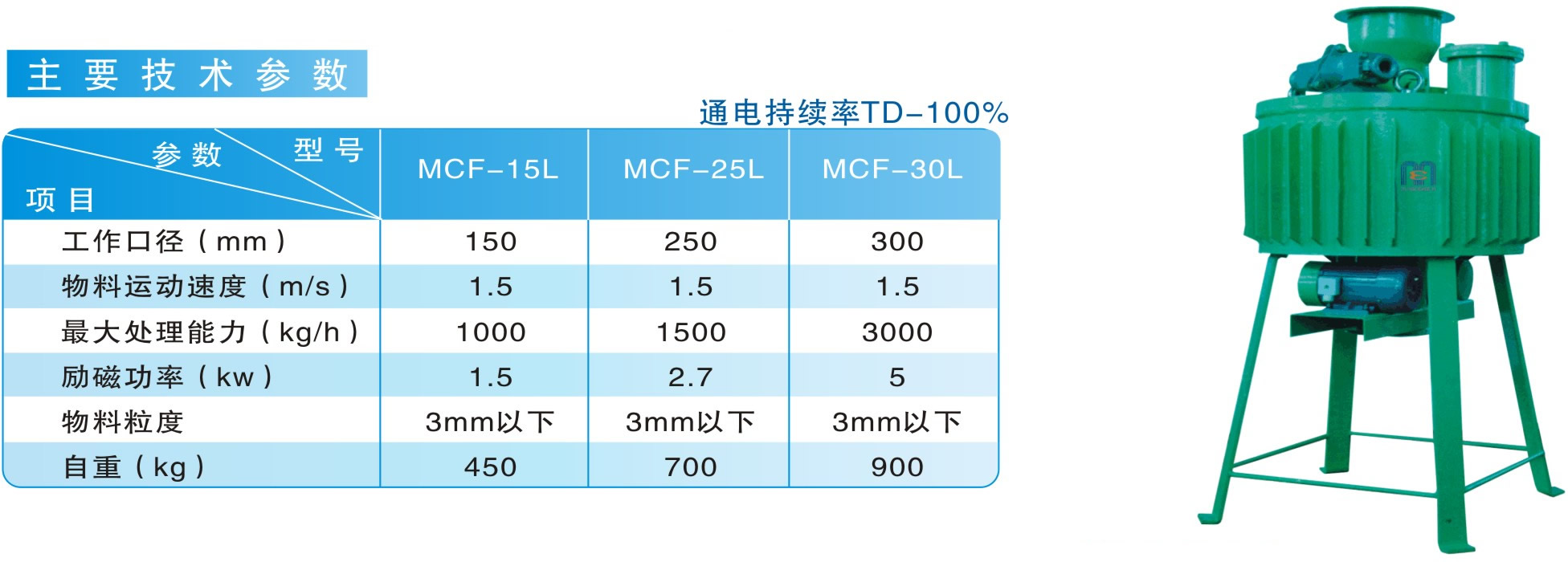 MCF系列电磁分离器|鸿升科技