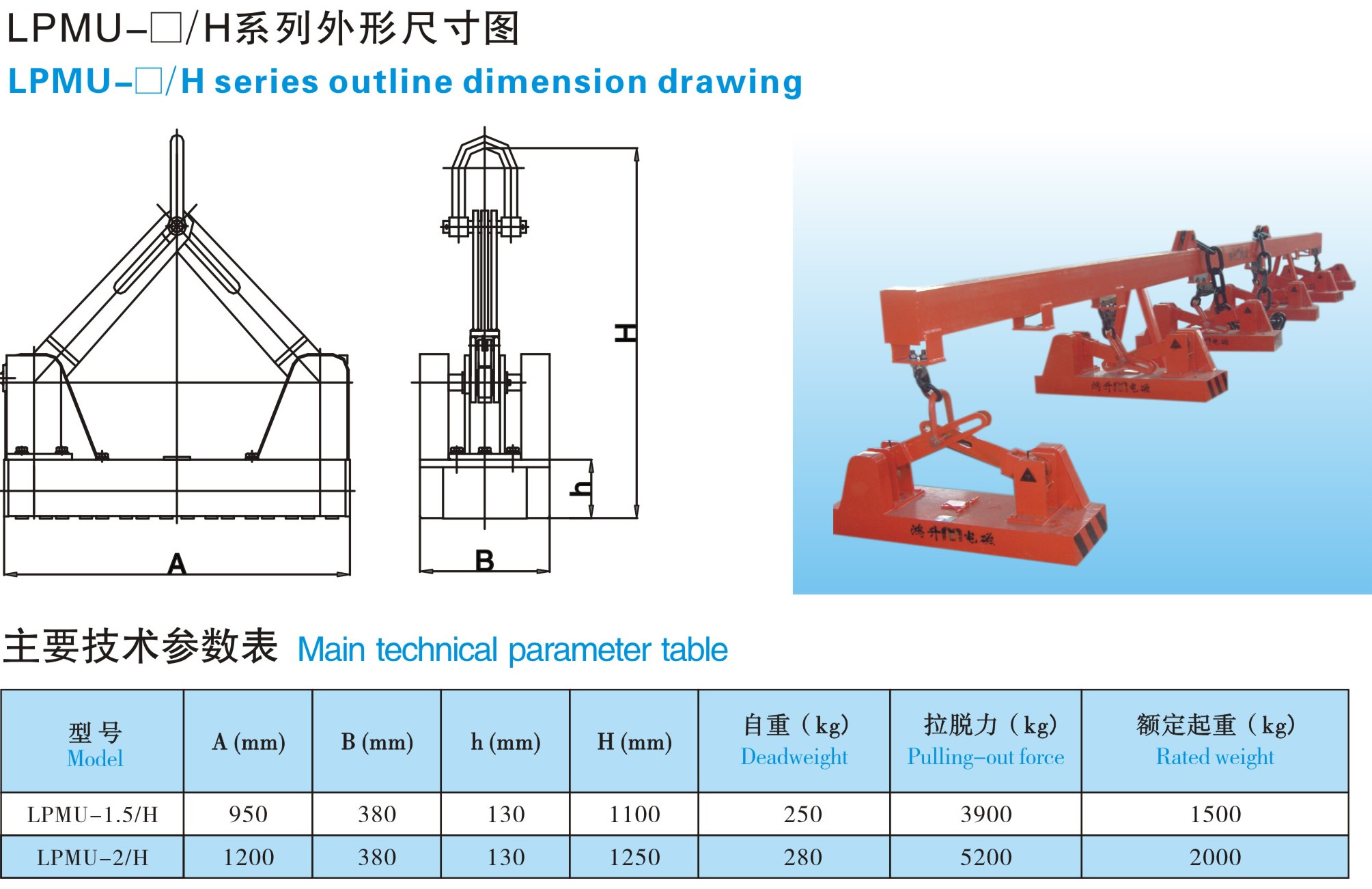 LPMU-H系列永磁吸吊器（加长型）|鸿升科技