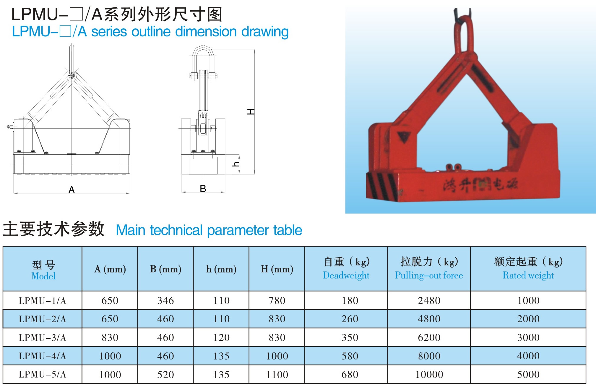LPMU-A系列永磁吸吊器（普通型）|鸿升科技