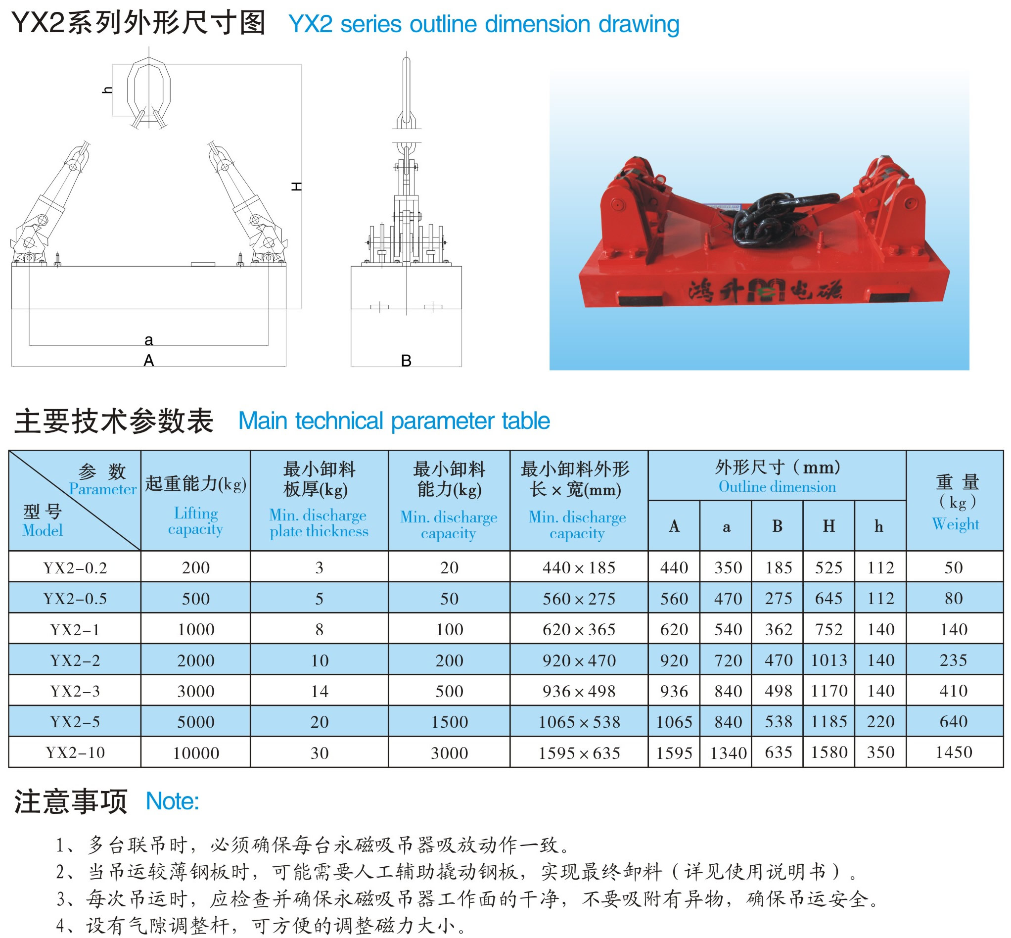 YX2系列永磁吸吊器|鸿升科技