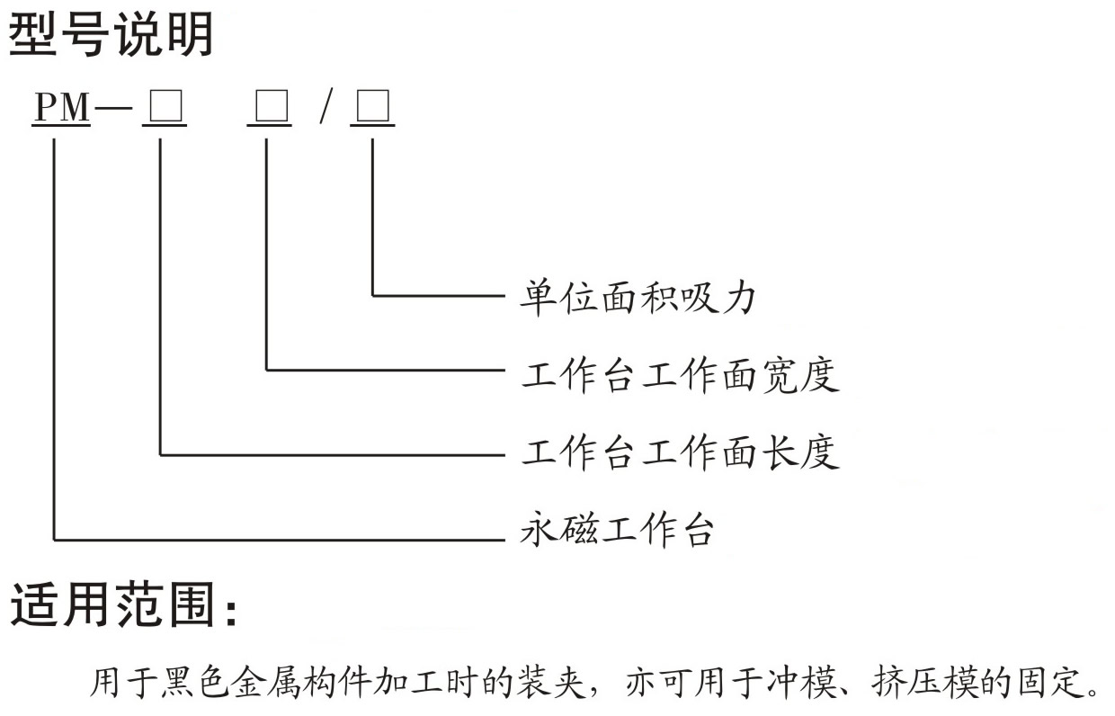 PM系列永磁工作台|鸿升科技