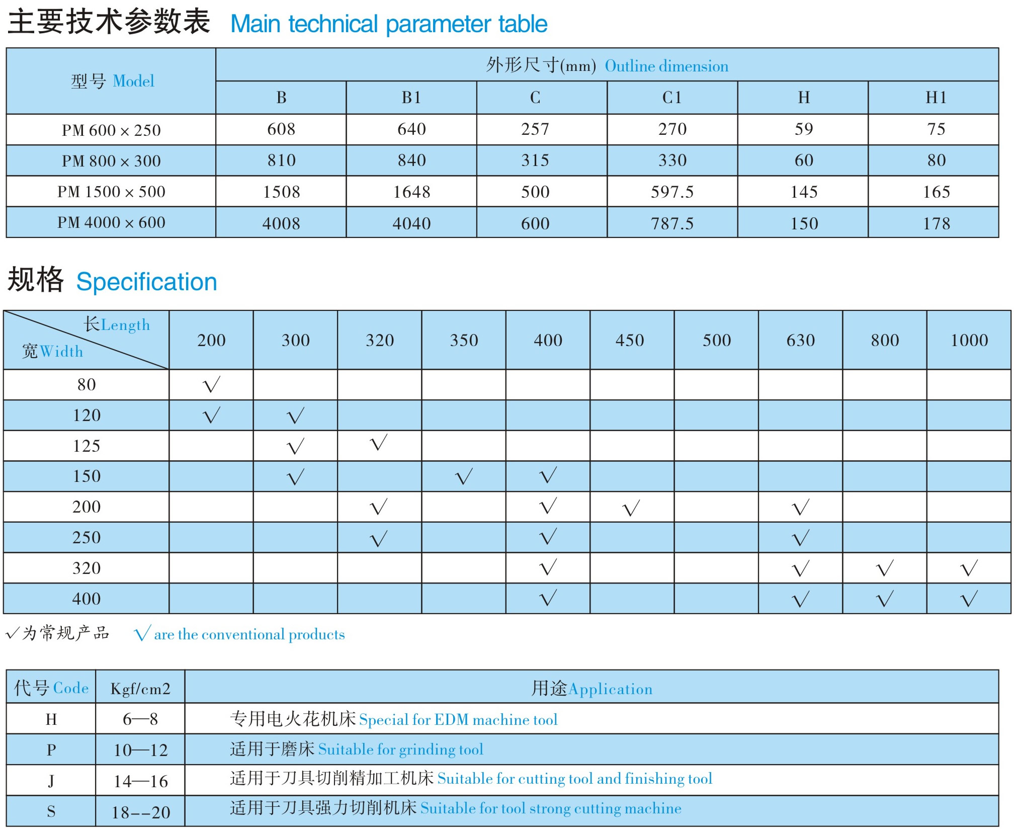 PM系列永磁工作台|鸿升科技