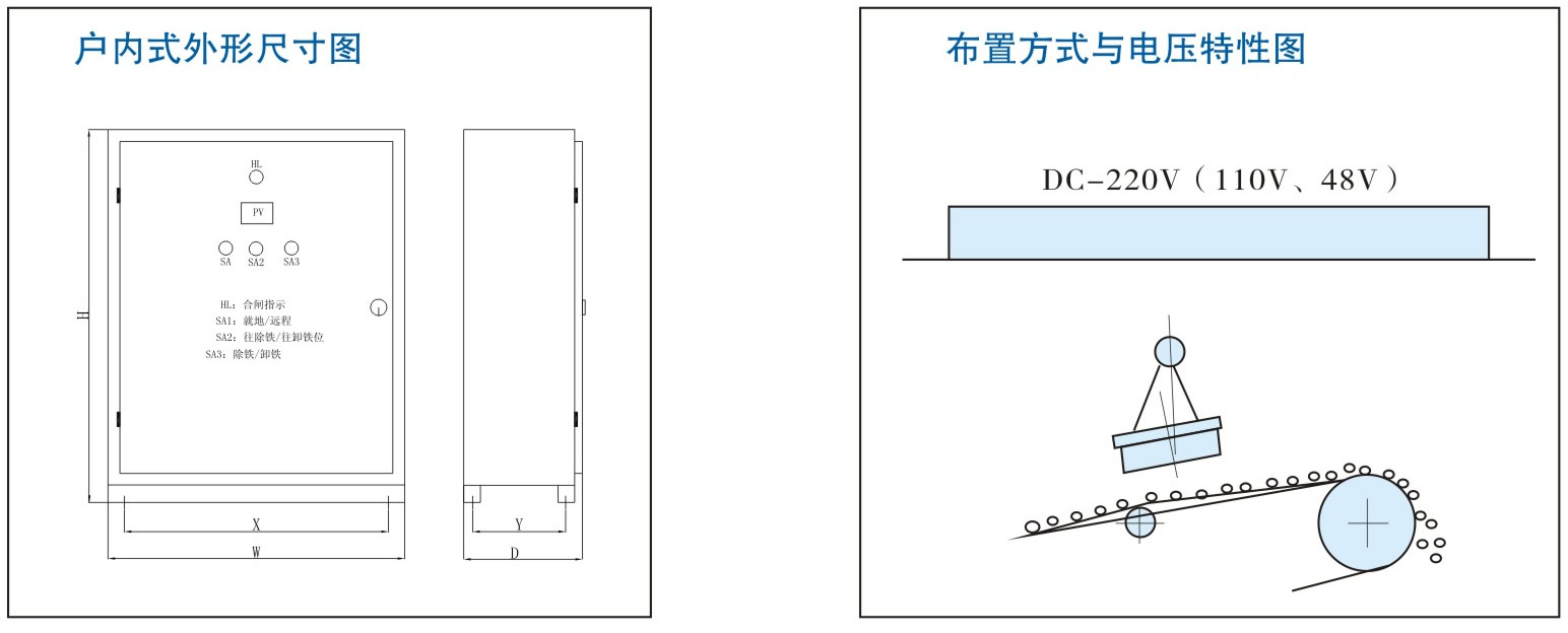 MC03（RCDB）、MC23（RCDB）、MCF、ML1系列连续工作制用整流控制设备|鸿升科技