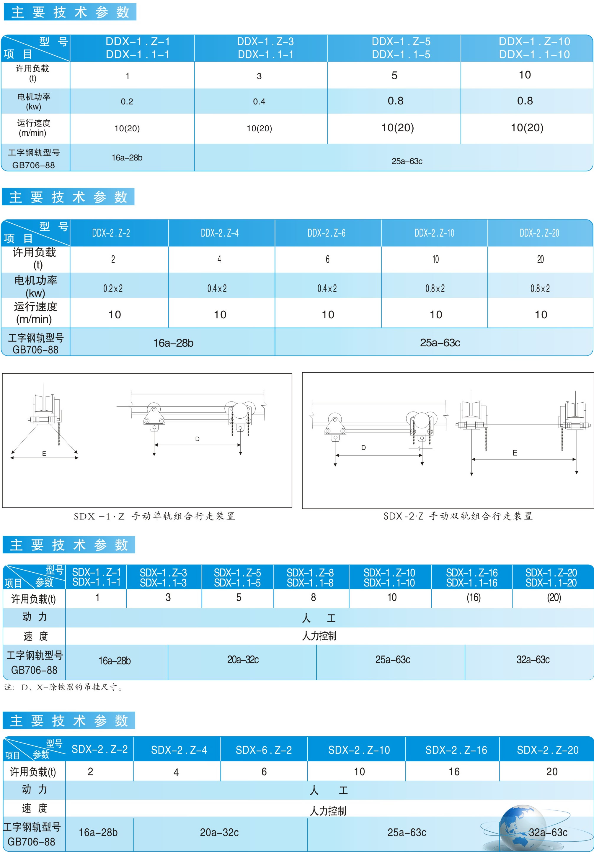 悬挂式除铁器行走装置|鸿升科技